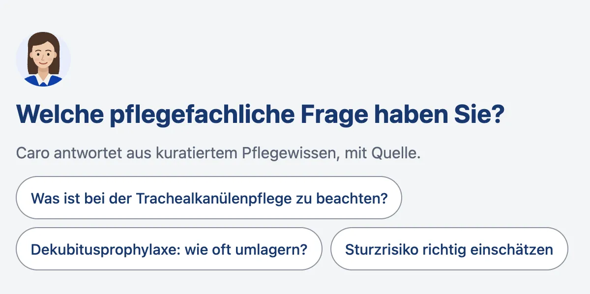 Caro fragt: „Welche pflegefachliche Frage haben Sie?“ Darunter „Caro antwortet aus kuratiertem Pflegewissen, mit Quelle“ und Beispielfragen, etwa zur Trachealkanülenpflege, zur Dekubitusprophylaxe und zum Sturzrisiko.